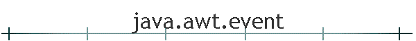 java.awt.event