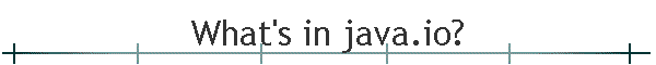 What's in java.io?