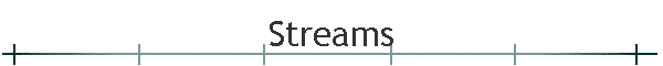 Streams