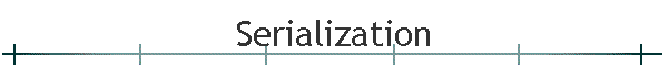Serialization