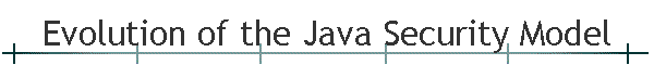 Evolution of the Java Security Model