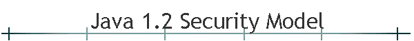 Java 1.2 Security Model