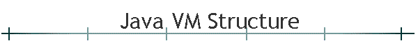 Java VM Structure
