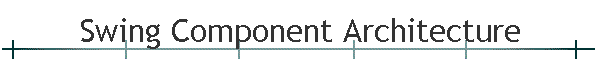 Swing Component Architecture