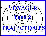 [trajectories 3d model logo]