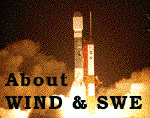 [go to WIND-SWE about page]