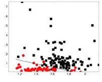 http://web.mit.edu/spectroscopy/research/rsch_figs/Oral_fig1.jpg