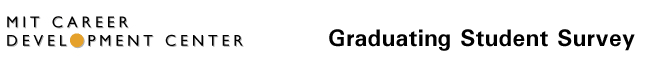 MIT Career Development Center