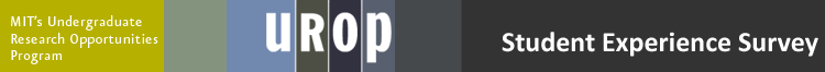 MIT UROP Student Experience Survey
