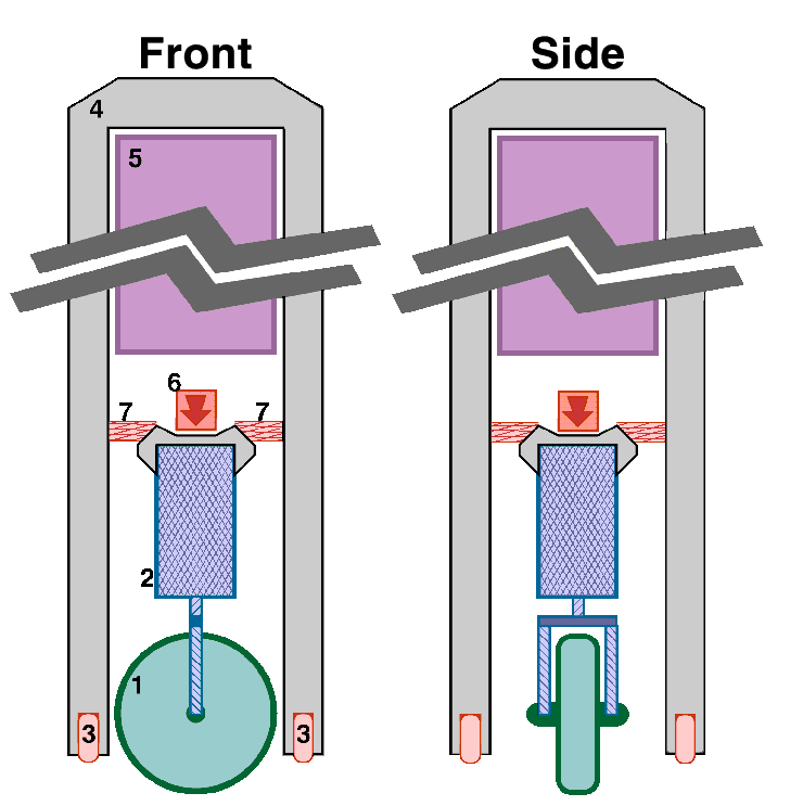 A Tracing Pen for Blind and Visually Impaired Persons.