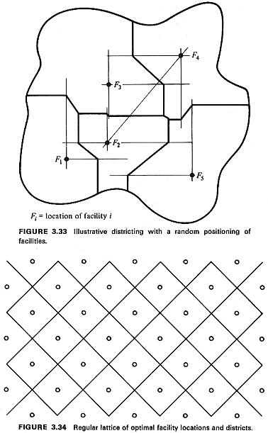 fig3.34.gif (29502 bytes)