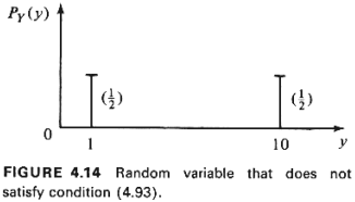 fig.4.14.gif (8083 bytes)