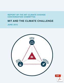 MIT and the Climate Challenge