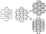 ToC graphic