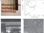 TOC graphic