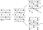 ToC graphic