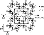 ToC graphic