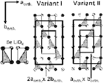 ToC graphic