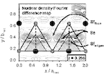 ToC graphic