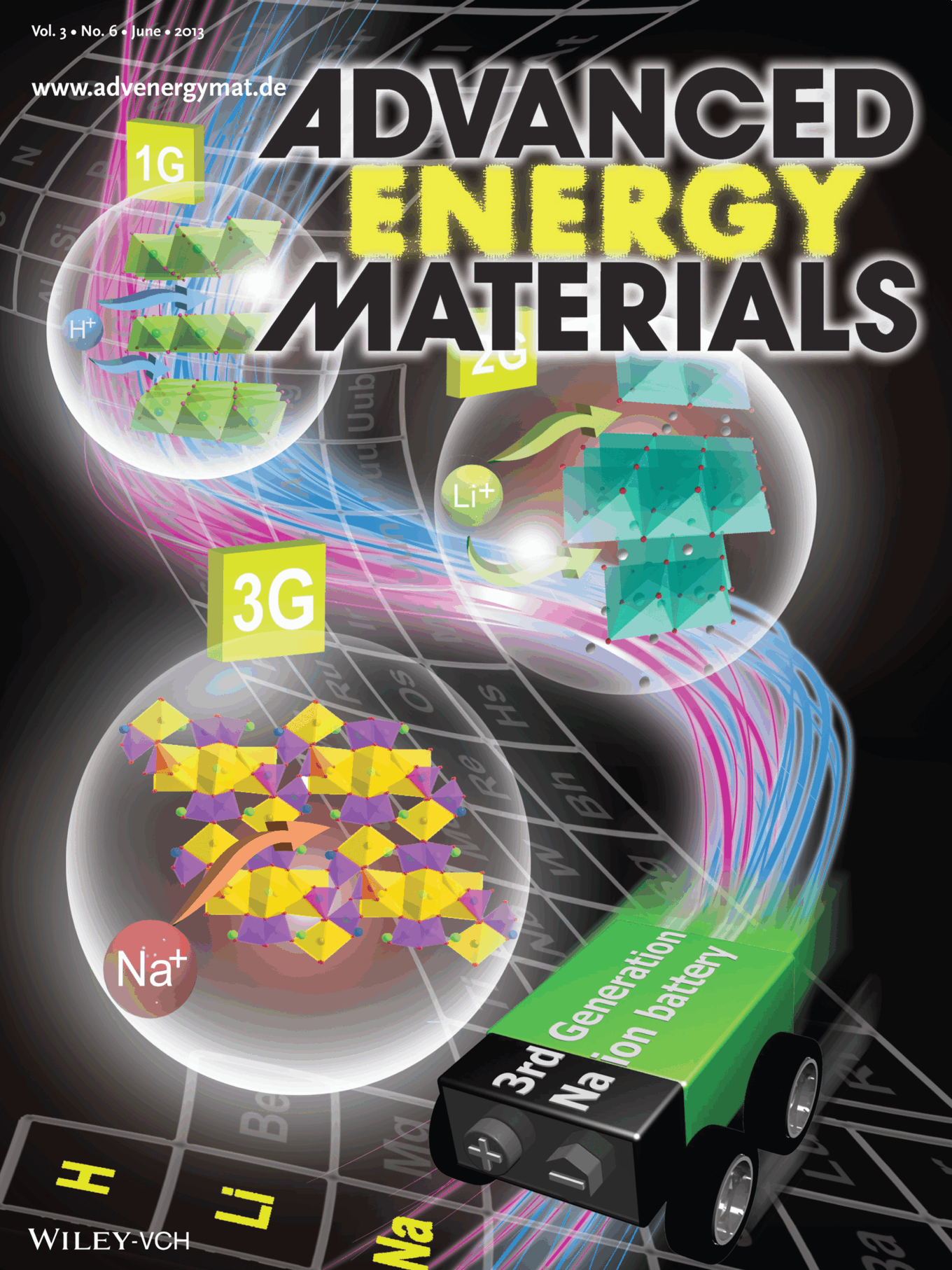 Advanced Energy Materials