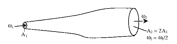 \begin{figure}
\begin{center}
\epsfig{file=lfig84.eps,height=1.25in,clip=}
\end{center}
\end{figure}