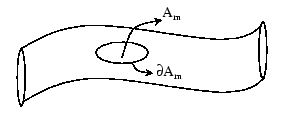 \begin{figure}
\begin{center}
\epsfig{file=lfig85.eps,height=1.0in,clip=}
\end{center}
\end{figure}