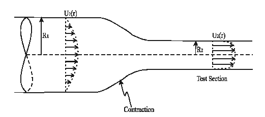 \begin{figure}
\begin{center}
\epsfig{file=lfig87.eps,height=2.0in,clip=}
\end{center}
\end{figure}