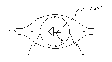 \begin{figure}
\centering\epsfig{file=lfig1020.eps,height=1.8in,clip=}\end{figure}