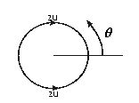 \begin{figure}
\centering\epsfig{file=lfig1021.eps,height=1in,clip=}\notag
\end{figure}