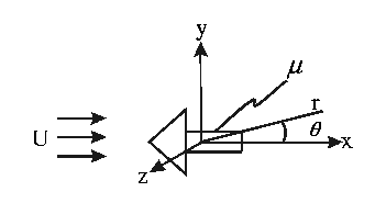 \begin{figure}
\centering\epsfig{file=lfig1022.eps,height=1.6in,clip=}\notag
\end{figure}