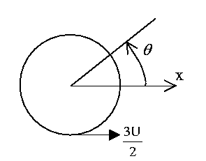 \begin{figure}
\centering\epsfig{file=lfig1023.eps,height=2in,clip=}\notag
\end{figure}