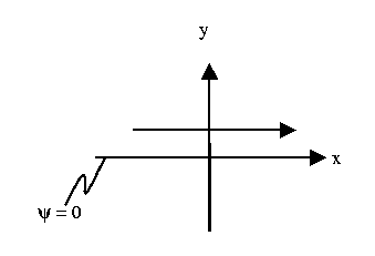 \begin{figure}
\centering\epsfig{file=lfig1024.eps,height=2in,clip=}\notag
\end{figure}