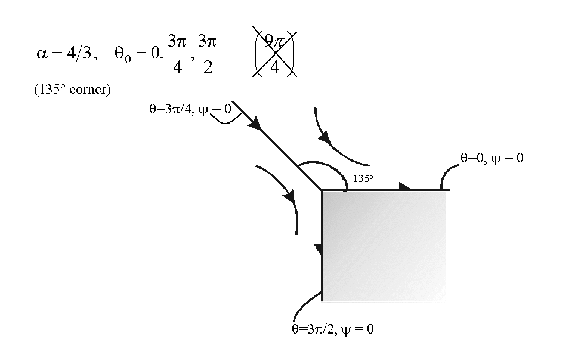 \begin{figure}
\centering\epsfig{file=lfig1027.eps,height=3in,clip=}\notag
\end{figure}