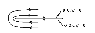 \begin{figure}
\centering\epsfig{file=lfig1028.eps,height=1in,clip=}\notag
\end{figure}
