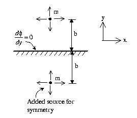 \begin{figure}
\begin{center}
\epsfig{file=lfig112.eps,height=2in,clip=}
\end{center}\end{figure}