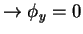 $\rightarrow \phi_{y} = 0$