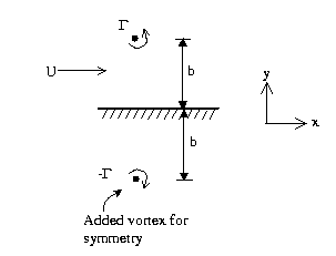 \begin{figure}
\begin{center}
\epsfig{file=lfig113.eps,height=2in,clip=}\end{center}\end{figure}