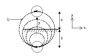 \begin{figure}
\begin{center}
\epsfig{file=lfig114.eps,height=1.7in,clip=}\end{center}\end{figure}