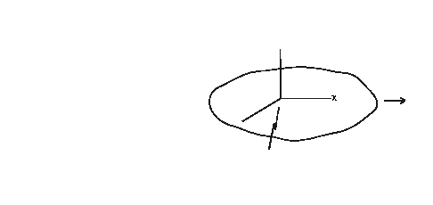 \begin{figure}
\begin{center}
\epsfig{file=lfig116.eps,height=2in,clip=}
\end{center}
\end{figure}