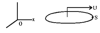 \begin{figure}
\begin{center}
\epsfig{file=lfig117.eps,height=1in,clip=}
\end{center}
\end{figure}