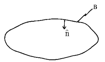 \begin{figure}
\begin{center}
\epsfig{file=lfig119.eps,height=1.8in,clip=}
\end{center}
\end{figure}
