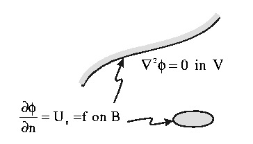 \begin{figure}
\centering\epsfig{file=lfig103.eps,height=1.8in,clip=}\end{figure}