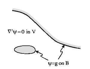 \begin{figure}
\centering\epsfig{file=lfig104.eps,height=2in,clip=}\end{figure}