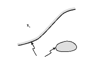 \begin{figure}
\centering\epsfig{file=lfig105.eps,height=2in,clip=}
\end{figure}