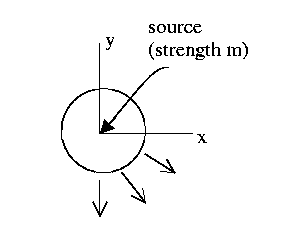 \begin{figure}
\centering\epsfig{file=lfig109.eps,height=2in,clip=}\end{figure}