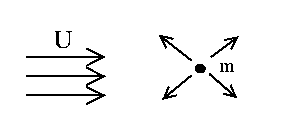 \begin{figure}
\centering\epsfig{file=lfig1015.eps,height=1in,clip=}\end{figure}