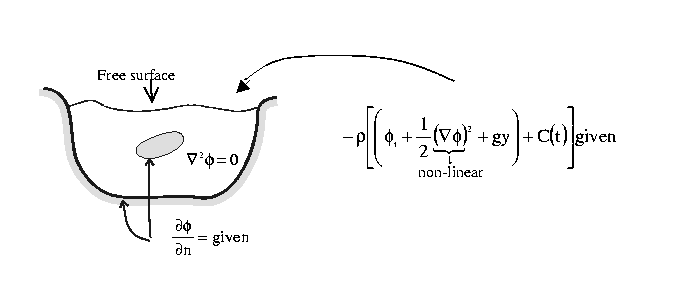 \begin{figure}
\centering\epsfig{file=lfig102.eps,height=2in,clip=}\end{figure}