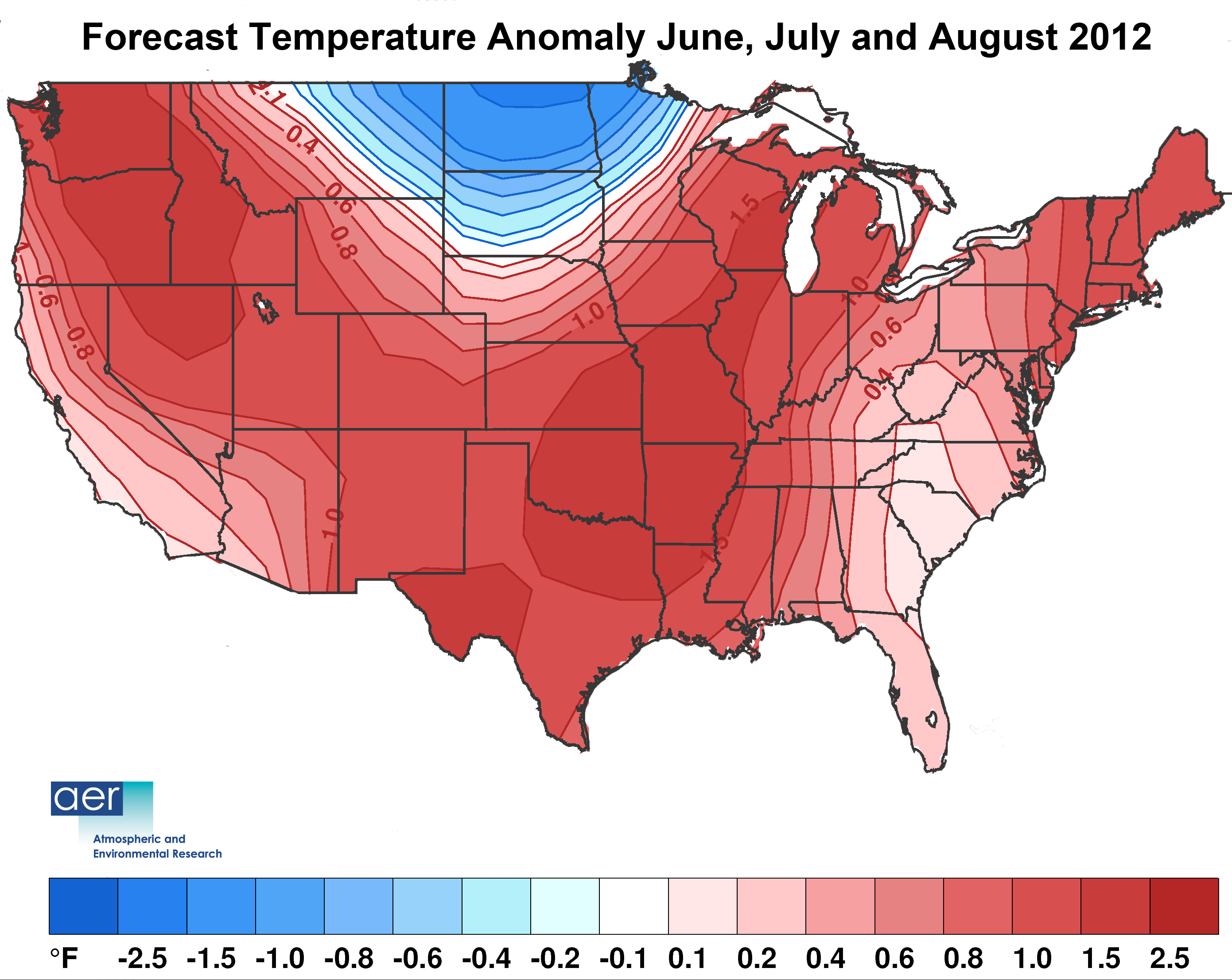 summer forecast