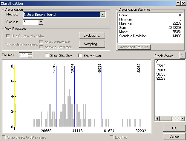 Fig. 5. Legend Editor Window