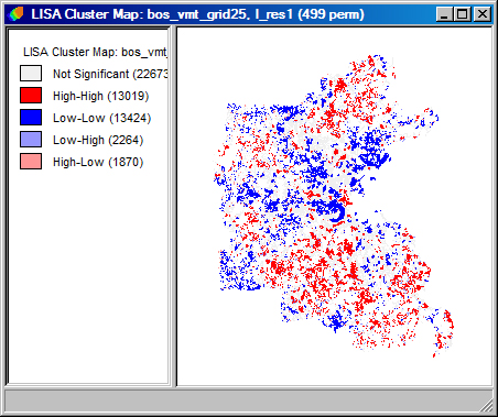 lissa plot (cluster)